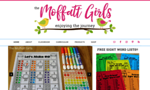 Moffattgirls.blogspot.com.au thumbnail