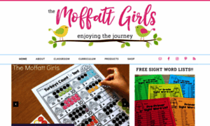 Moffattgirls.blogspot.ru thumbnail