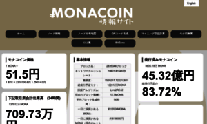 Monacoin.trance-cat.com thumbnail