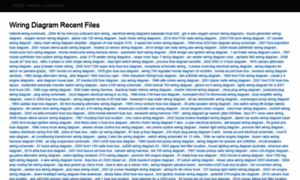 Monedero.me thumbnail