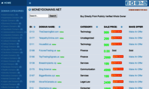 Moneydomains.net thumbnail