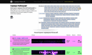 Monitoringminecraft.ru thumbnail