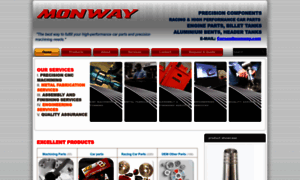 Monway.com thumbnail