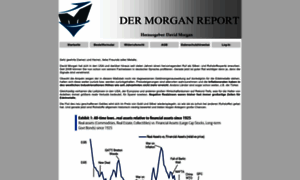 Morgan-report.de thumbnail