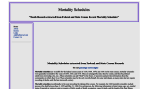 Mortality-schedules.com thumbnail