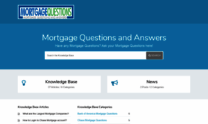 Mortgagequestions.org thumbnail