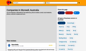 Morwell-vic.place-advisor.com thumbnail