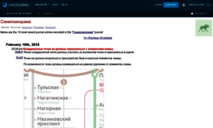 Moscow-metromap.livejournal.com thumbnail