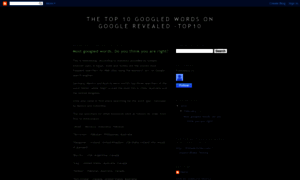 Mostgoogledwords.blogspot.com thumbnail