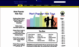 Mostpopularkidstoys.com thumbnail