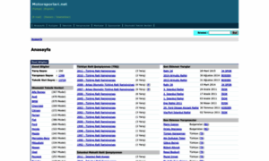 Motorsporlari.net thumbnail