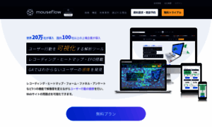Mouseflow-jp.com thumbnail