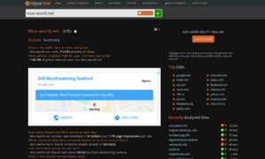 Mov-world.net.hypestat.com thumbnail