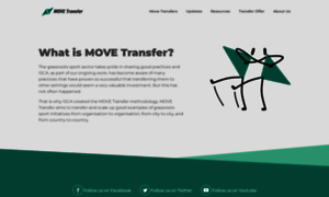 Move-transfer.com thumbnail