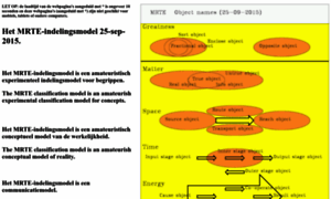 Mrte.net thumbnail