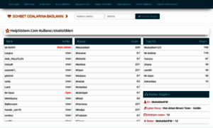 Muhabbet.ircsistem.com thumbnail