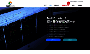Multicharts.cn thumbnail