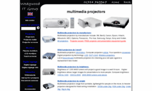 Multimedia-projectors.co.uk thumbnail