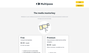 Multipass.net thumbnail