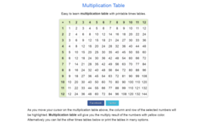 Multiplicationtable.net thumbnail