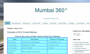 Mumbai360degrees.blogspot.com thumbnail