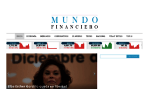 Mundofinanciero.com.mx thumbnail