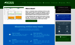 Munin-monitoring.org thumbnail