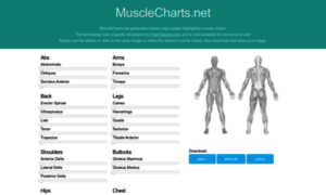 Musclecharts.net thumbnail
