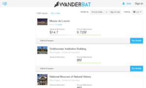 Museums.wanderbat.com thumbnail