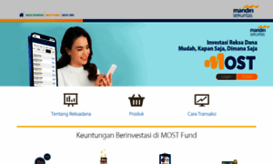 Mutualfund.most.co.id thumbnail