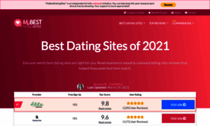 Mybestdatingsites.com thumbnail