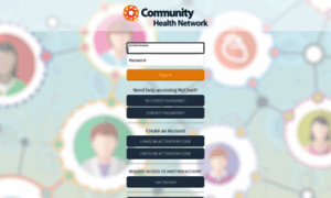 Community Network My Chart