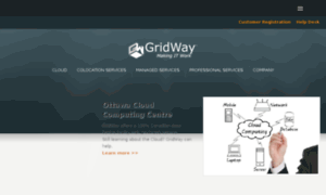 Mygridway.net thumbnail