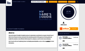 Myname5doddie.enthuse.com thumbnail