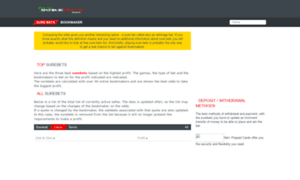 Mysurebets.net thumbnail