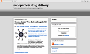 Nanoparticledrugdelivery.blogspot.com thumbnail