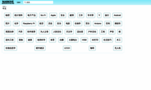 Narkive.cn thumbnail