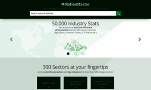 Nationmaster.com thumbnail