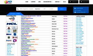 Ncrjobs.in thumbnail