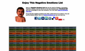 Negativeemotionslist.com thumbnail