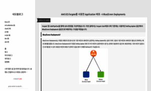 Neo-blog.tistory.com thumbnail