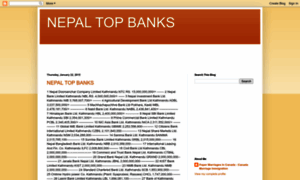 Nepaltopbanks.blogspot.com thumbnail
