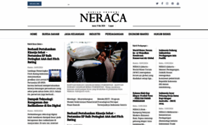 Neraca.co.id thumbnail
