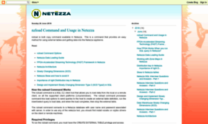 Netezzabigdata.blogspot.com thumbnail