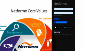 Netformx.namely.com thumbnail