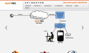 Netippbx.net thumbnail