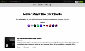 Nevermindthebarcharts.com thumbnail