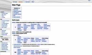 Newgrf-specs.tt-wiki.net thumbnail