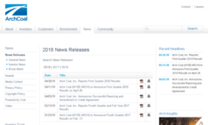 News.archcoal.com thumbnail