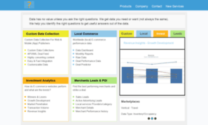 Newzealand.dataotuan.com thumbnail